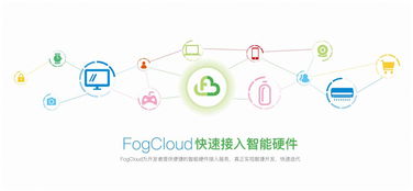 萬物互聯(lián)，智享未來——上海慶科亮相ISHE 2017引領(lǐng)智能生活新紀元